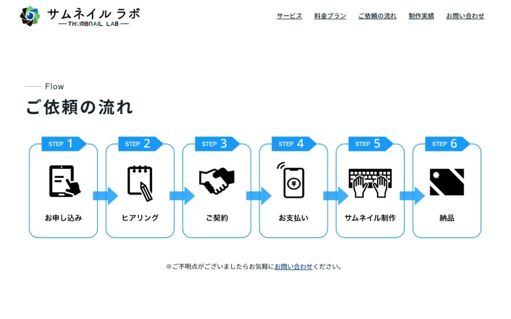 サムネイルラボ｜北海道旭川市｜サムネイル制作